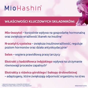 MioHashin, 60 kapsułek Mio + 30 kapsułek Hashin