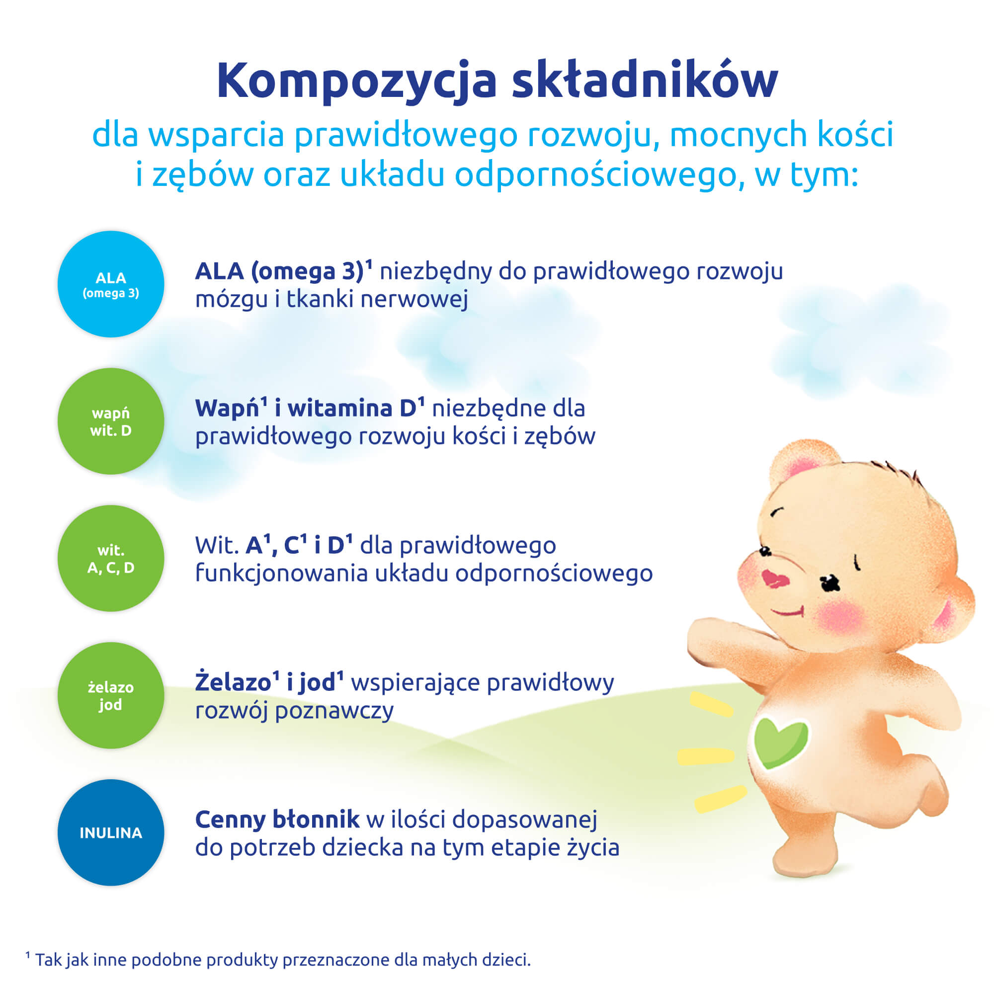 Bebiko Junior 5 Nutriflor Expert, odżywcza formuła na bazie mleka dla przedszkolaka, 550 g