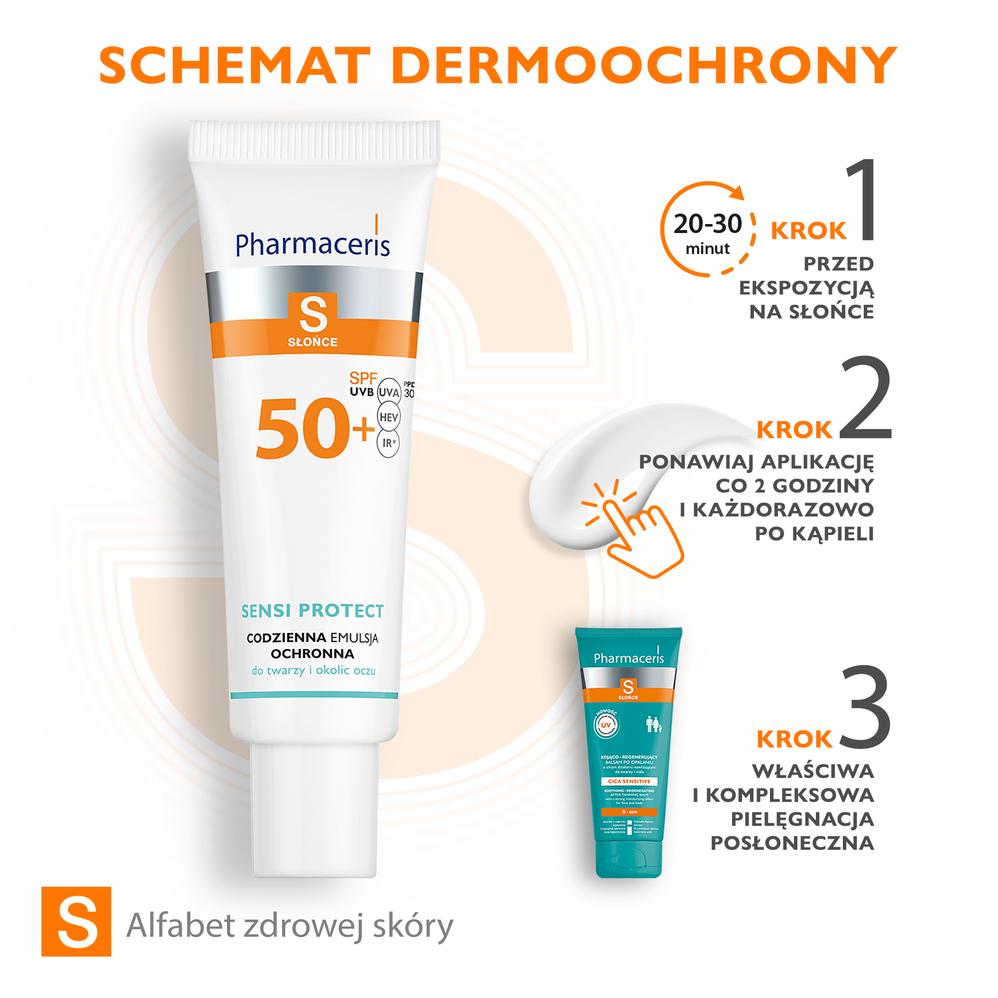 Pharmaceris S SENSI PROTECT CODZIENNA EMULSJA OCHRONNA z kwasem hialuronowym do twarzy i okolic oczu SPF 50+, 50 ml