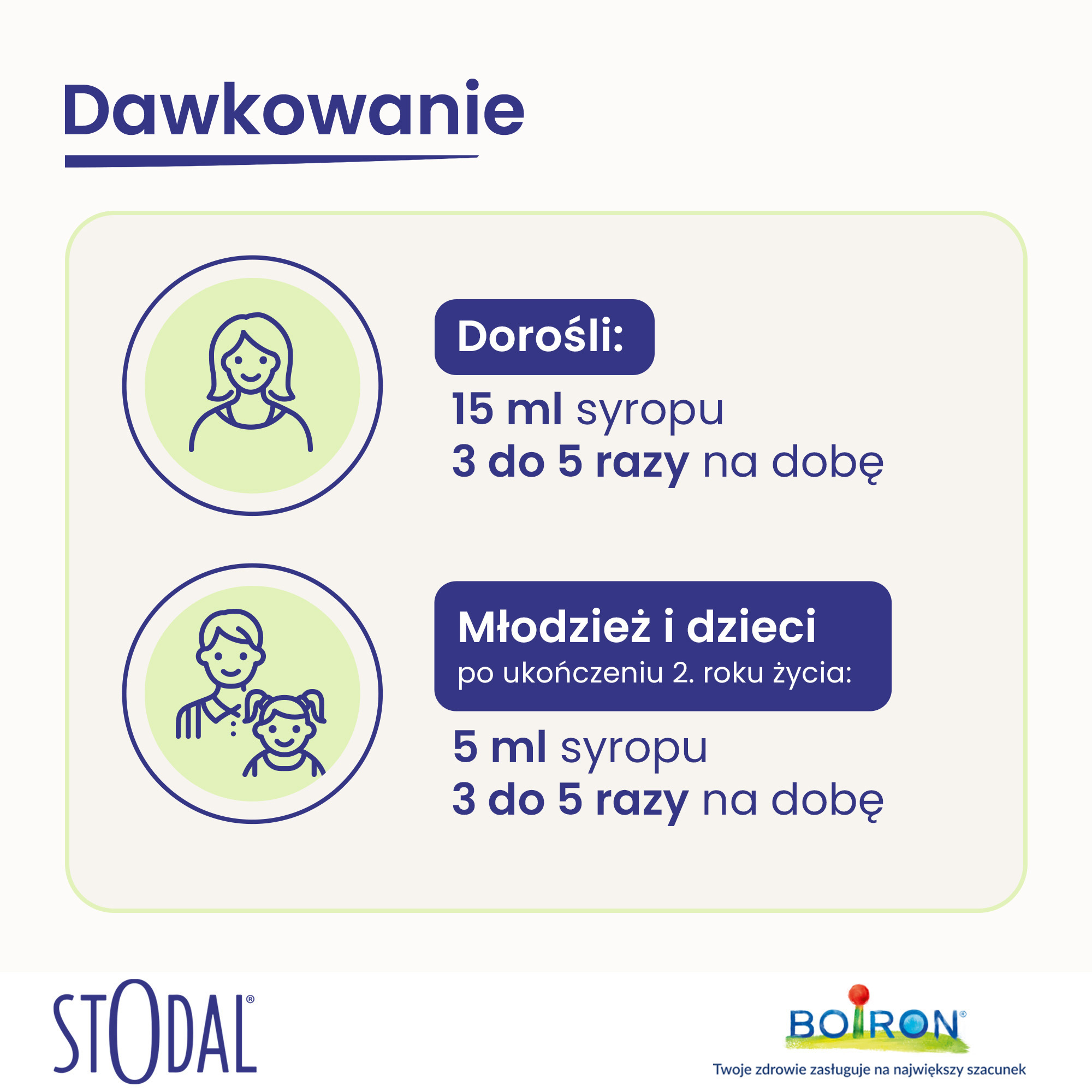 Boiron Stodal syrop na kaszel 200 ml