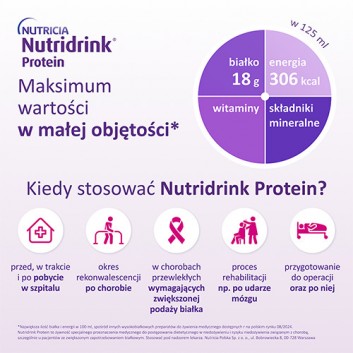 Nutridrink Protein smak mokka 4x 125 ml