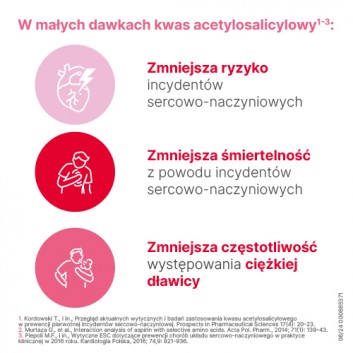 Polocard 75mg 60 tabletek