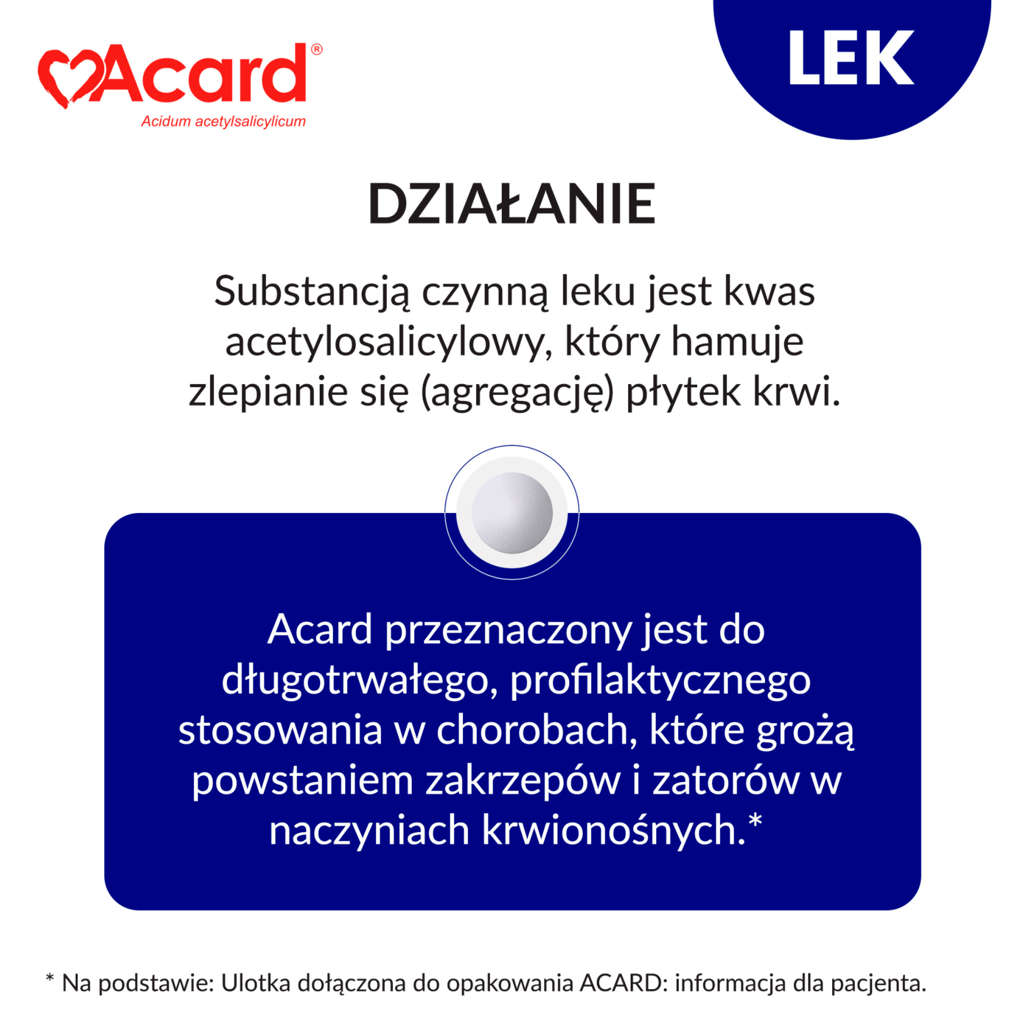 Acard 150mg 60 tabletek
