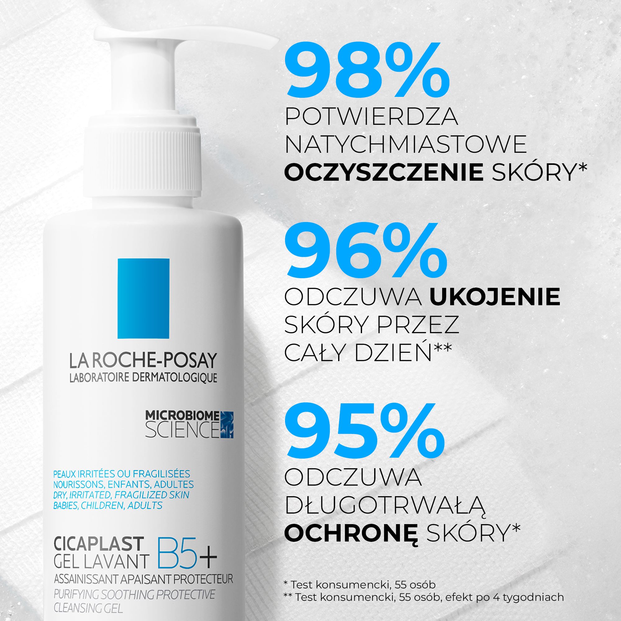 La Roche-Posay, Cicaplast Gel Lavant B5+, pianka oczyszczająca do twarzy, 200 ml
