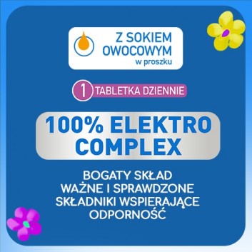 Plusssz Junior Elektrolity Complex - 20 tabl. mus. - cena, opinie, właściwości