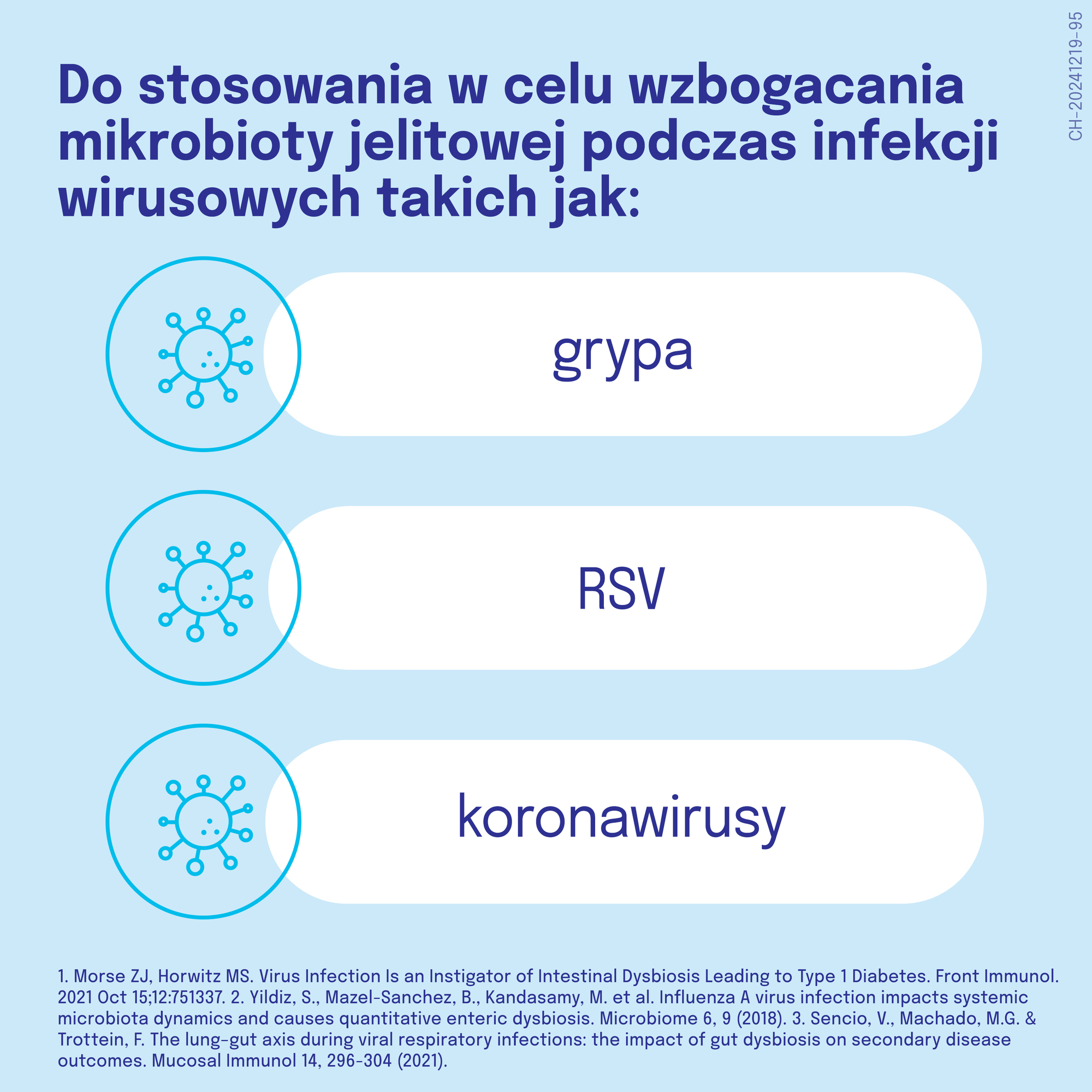 Dicoflor Probiovir, kapsułki, 14 sztuk