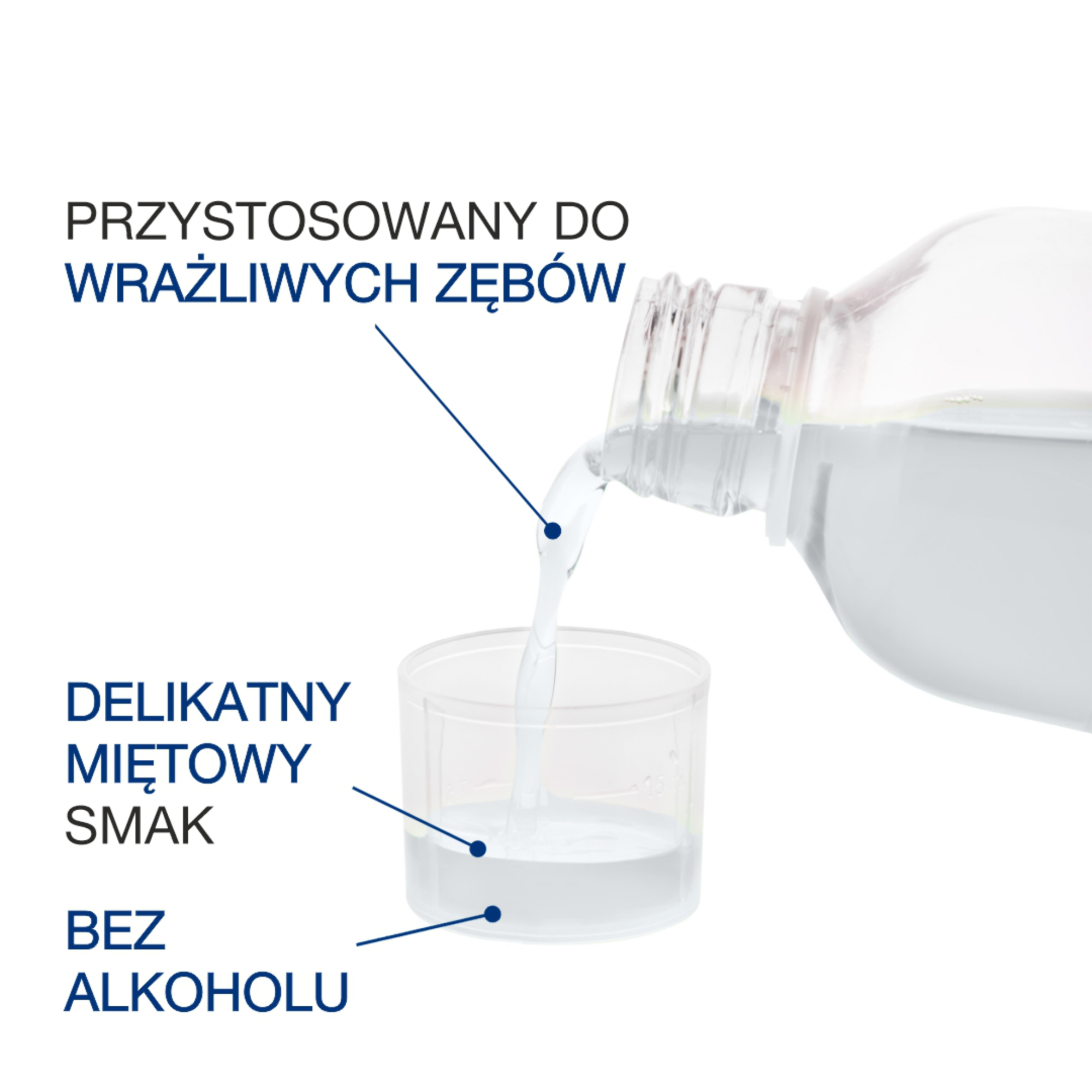 Eludril White, Płyn do płukania jamy ustnej, 500 ml