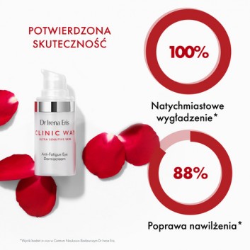 Dr Irena Eris Clinic Way 1°+ 2° hialuronowe wygładzenie dermokrem przeciwzmarszczkowy pod oczy na dzień i na noc 15 ml