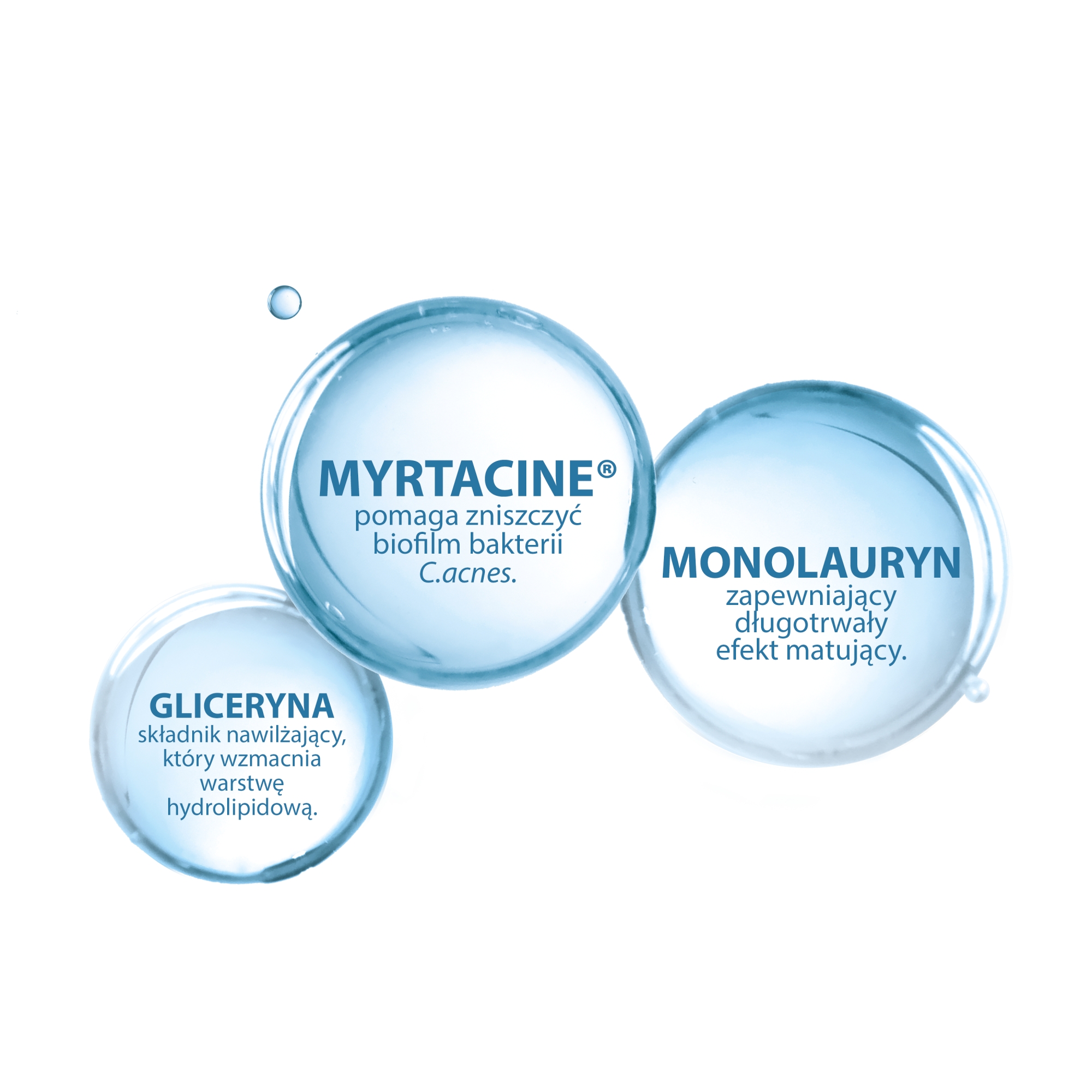 Ducray Keracnyl, żel pieniący twarz i ciało skóra przetłuszczająca się lub skłonna do trądziku, 400 ml