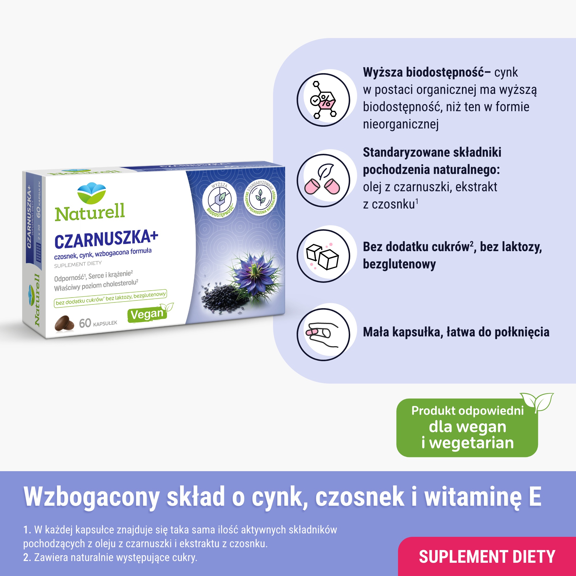 Naturell Czarnuszka+, kapsułki, 60 sztuk