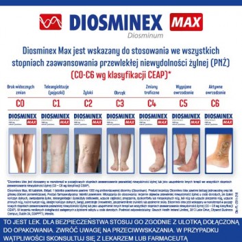 Diosminex Max 1000 mg 60 tabletek
