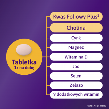 Femibion 1 Wczesna ciąża, tabletki powlekane, 28 sztuk