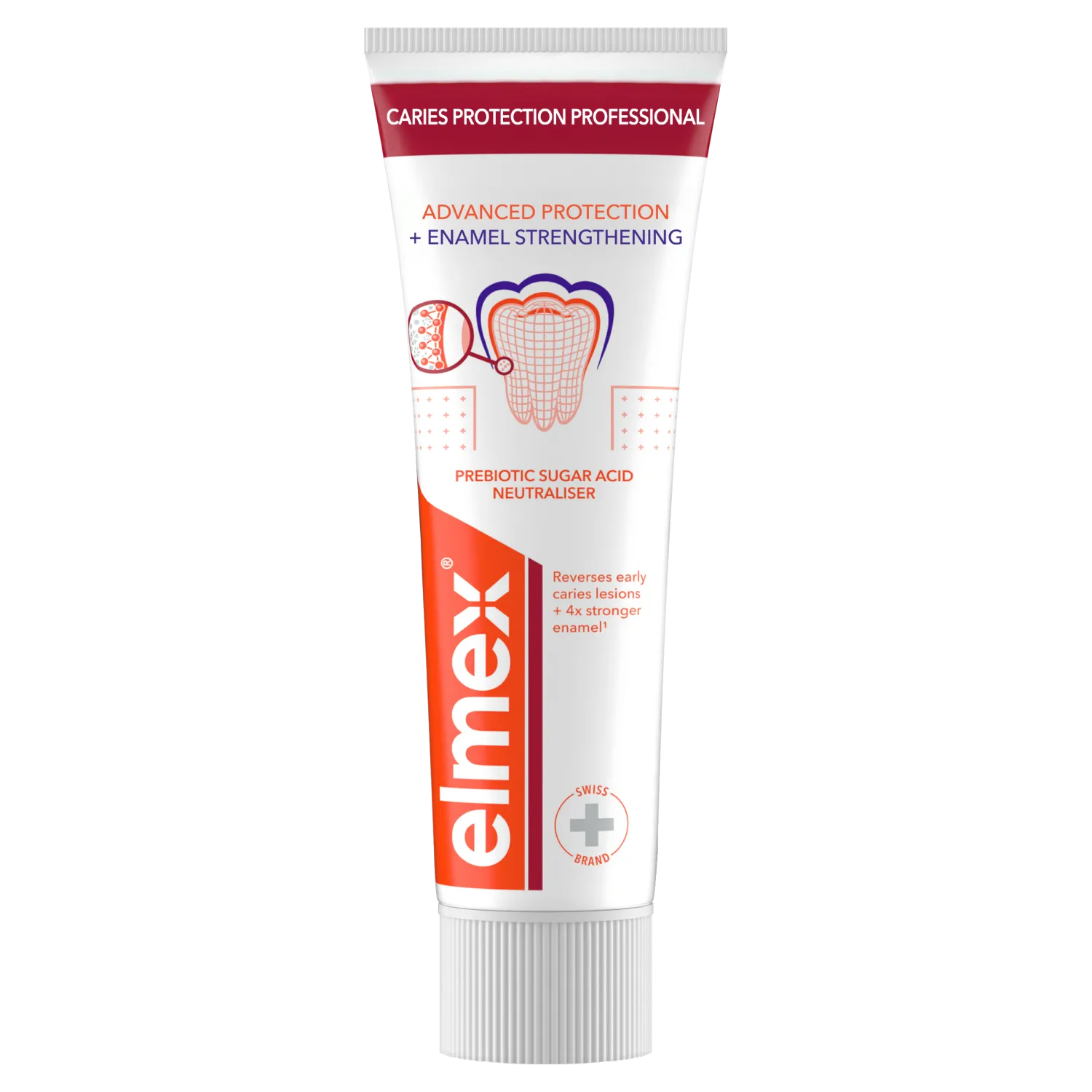 Elmex Caries Protection Pasta do zębów, 75 ml