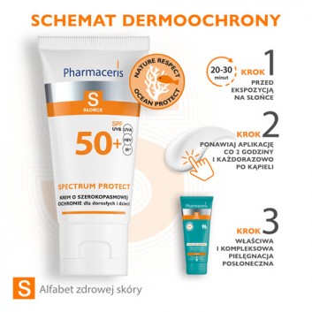 Pharmaceris S Spectrum Protect krem o szerokopasmowej ochronie SPF 50+ 50 ml