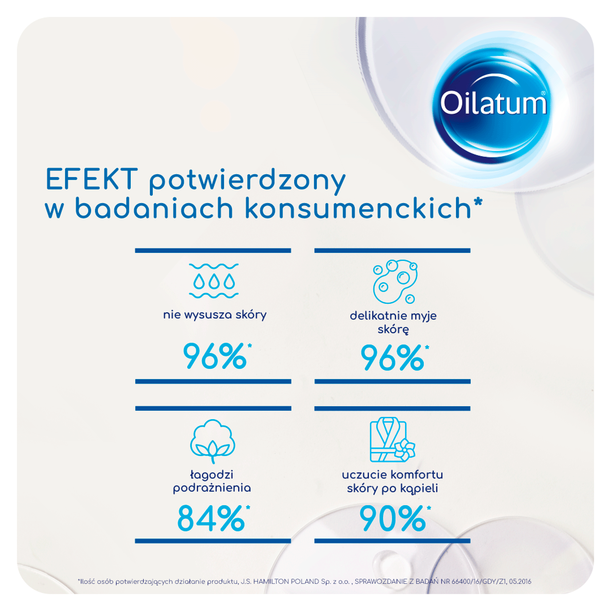 Oilatum Formuła Zaawansowana Żel do mycia ciała delikatny od 1. dnia życia, 400 ml