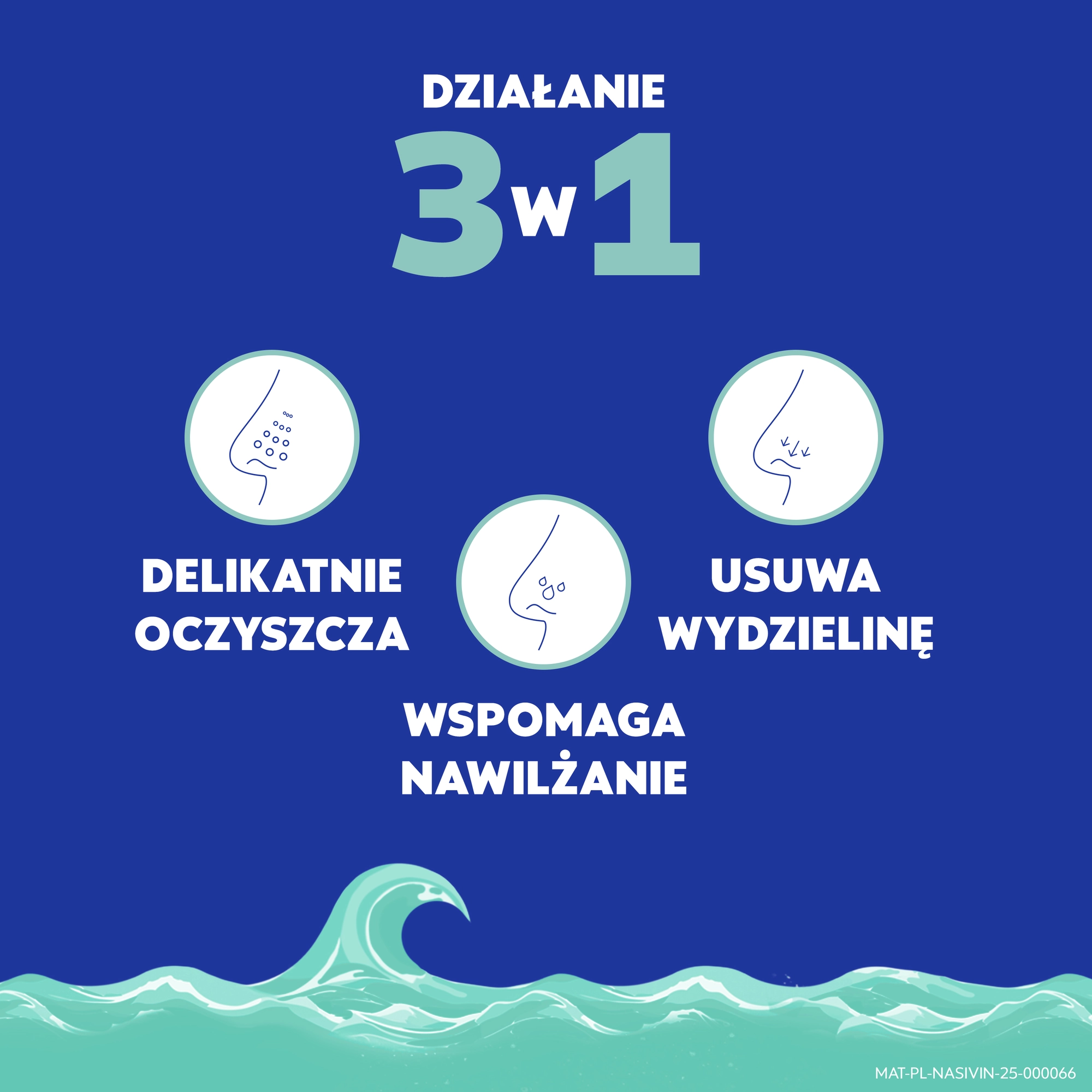 Vicks Nasivin Aqua Soft, spray, 120 ml