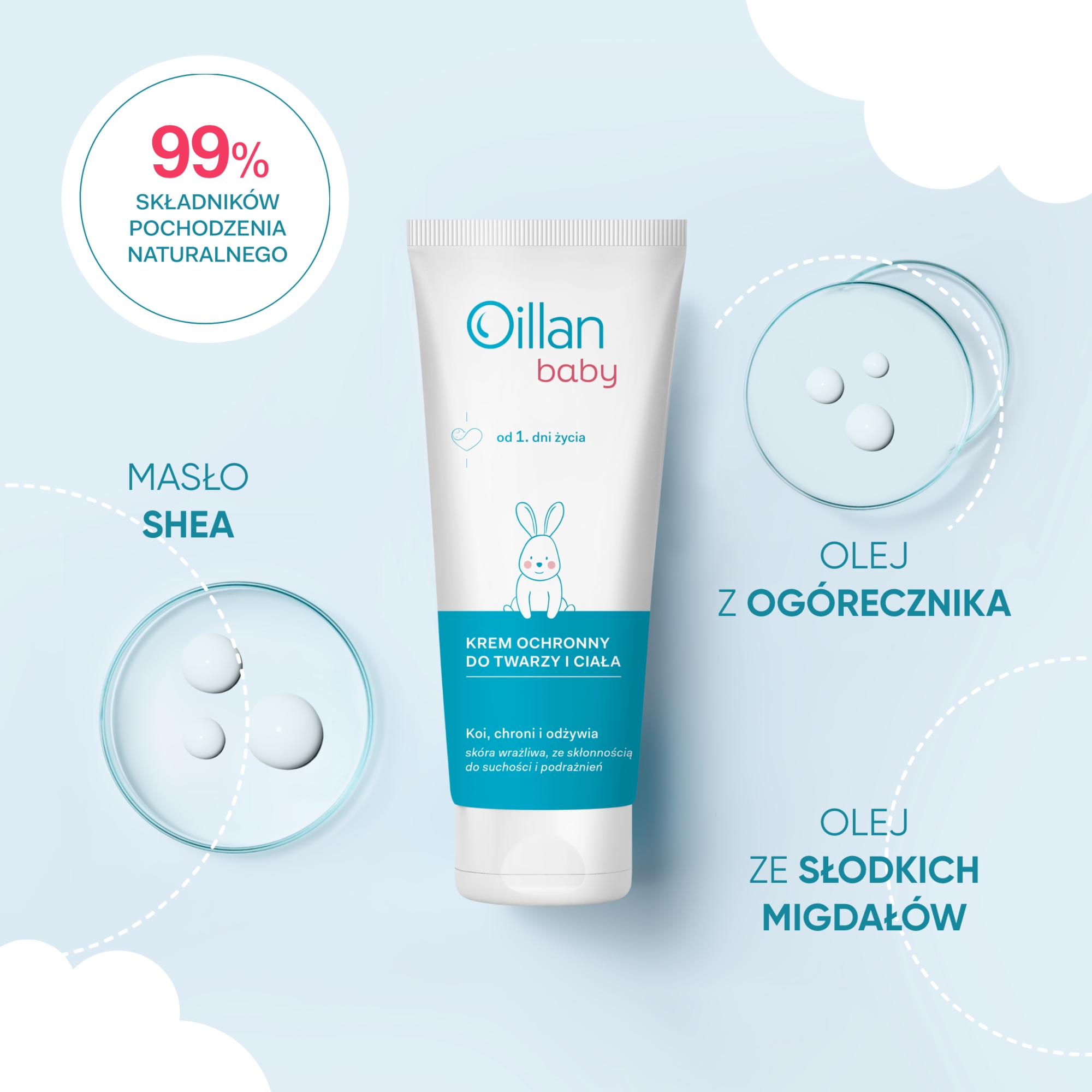 Oillan Baby, Krem ochronny do twarzy i ciała, 75 ml