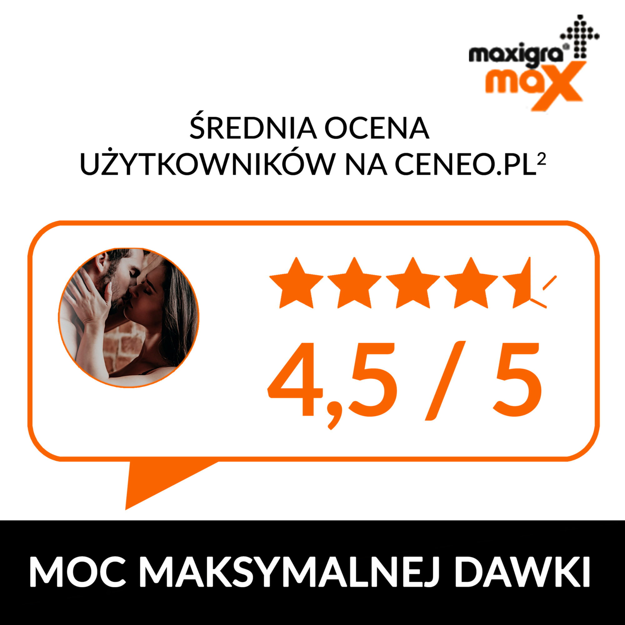 Maxigra Max 50 mg - 2 tabletki