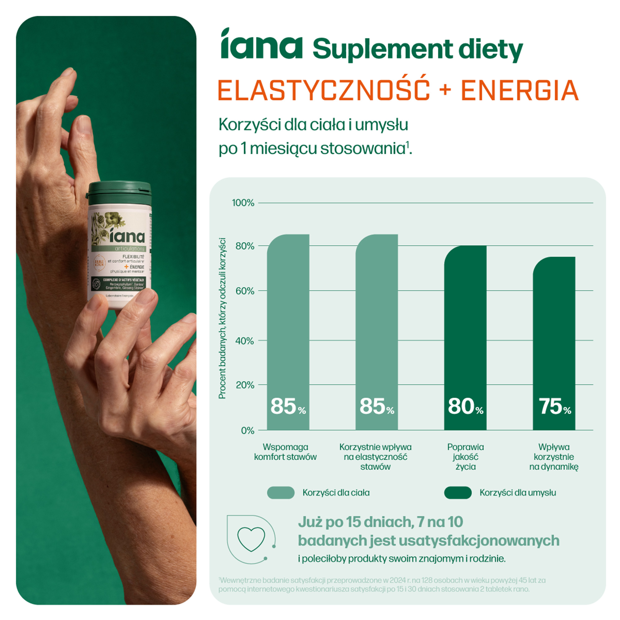 IANA Stawy Elastyczność + Energia, tabletki, 60 sztuk