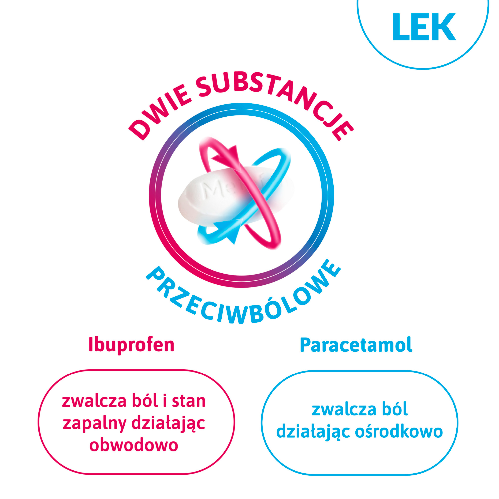 Metafen, tabletki, 20 sztuk