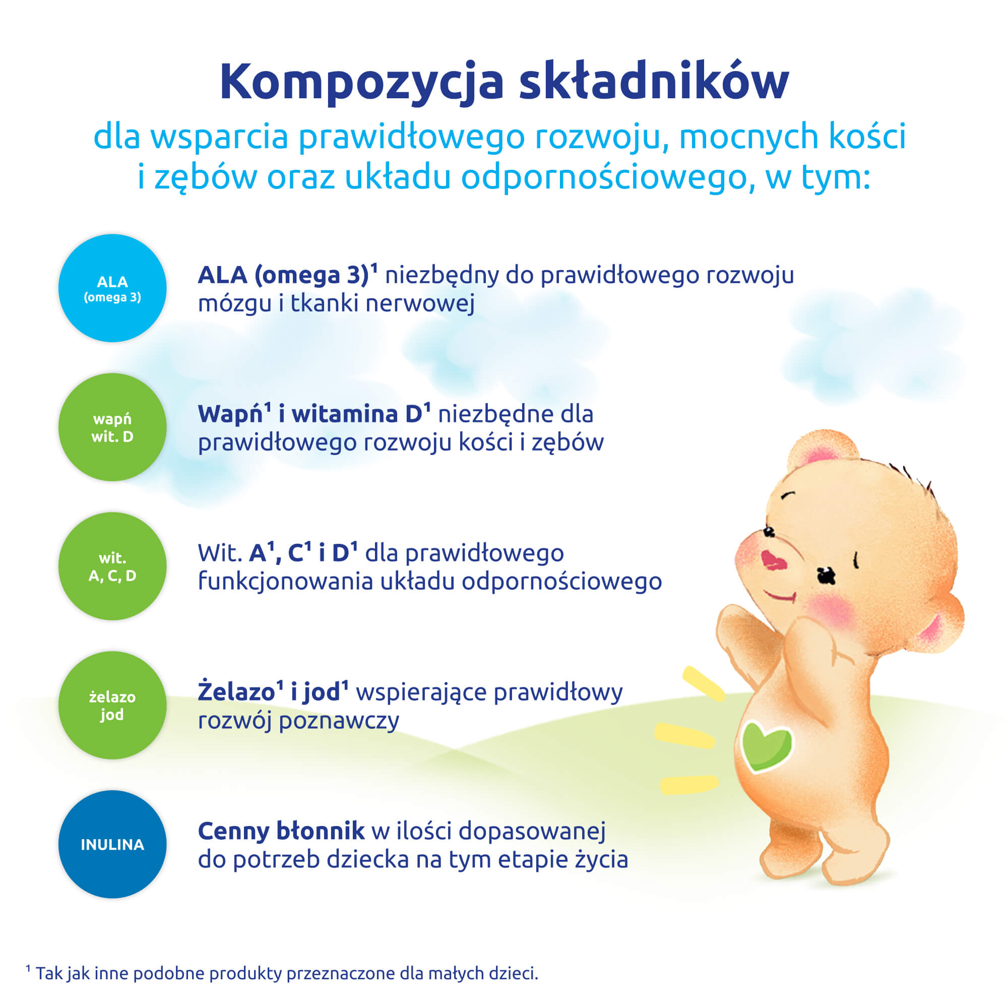 Bebiko Junior 4 Nutriflor Expert, odżywcza formuła na bazie mleka dla dzieci powyżej 2. roku życia, 550 g