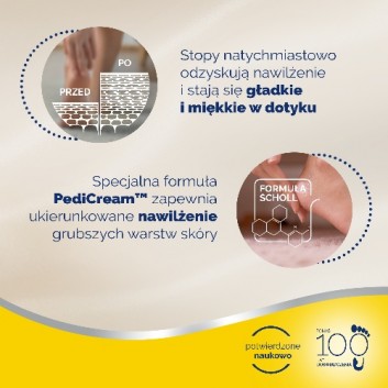 Scholl Expert Care Krem do stóp szybkie nawilżenie - 75 ml Do skóry suchej
