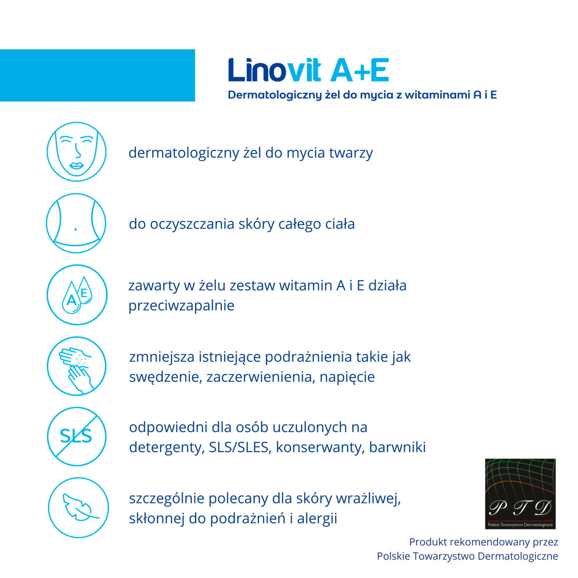 LINOVIT A+E Dermatologiczny żel do mycia z witaminami A i E - 250 ml