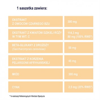 Naturell Immuno Kids, 10 saszetek