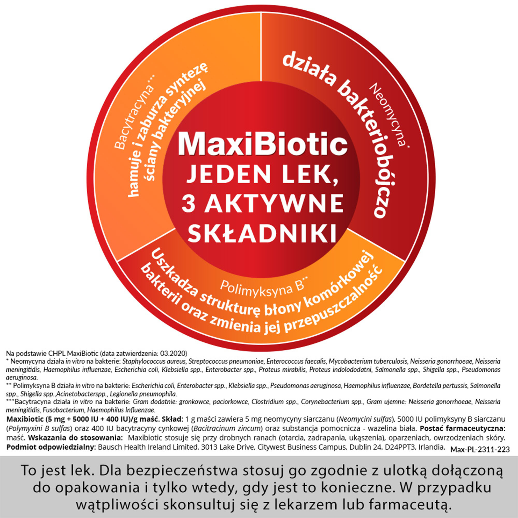 Maxibiotic maść 10 x 1 g