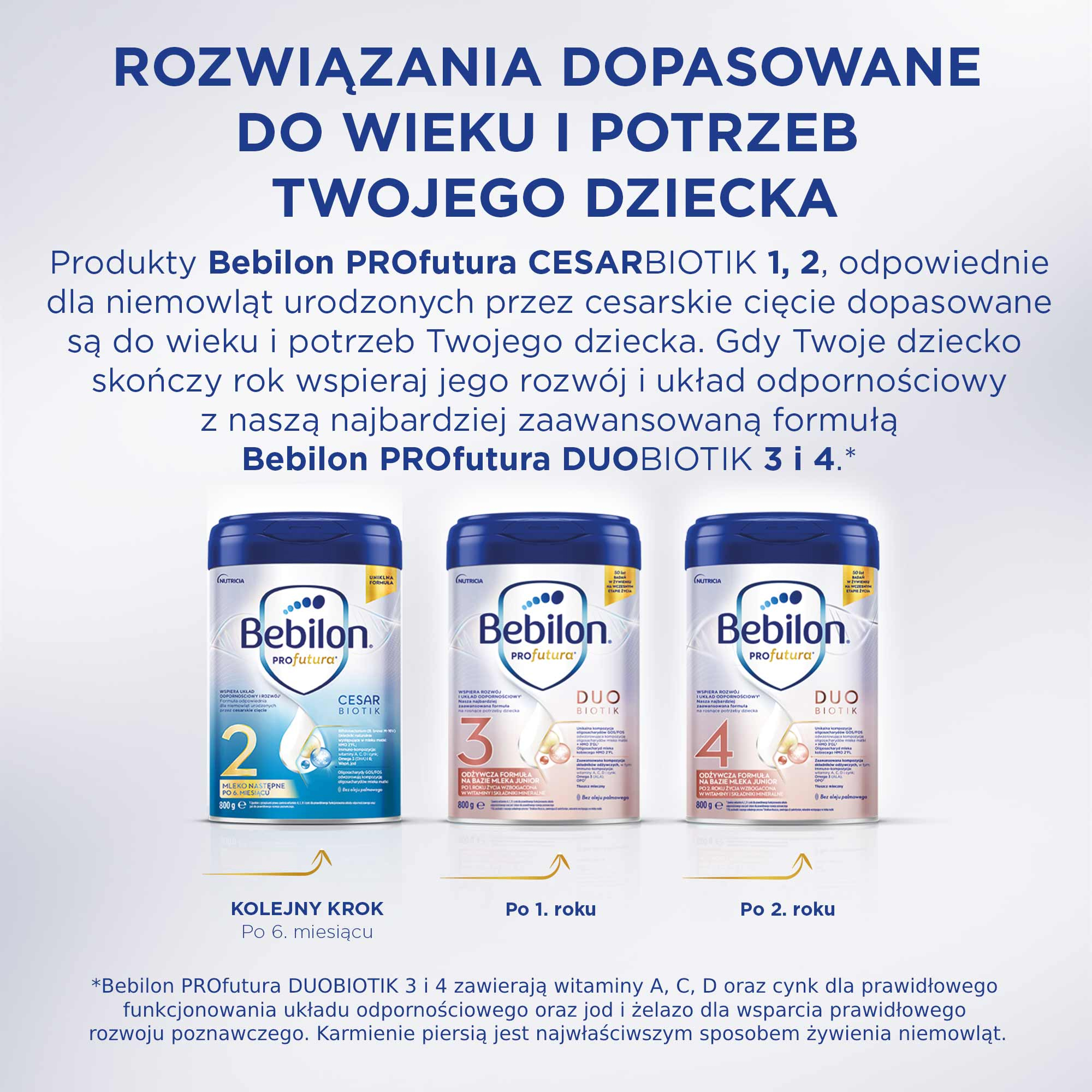 Bebilon Profutura Cesarbiotik 1 mleko początkowe od urodzenia 800 g
