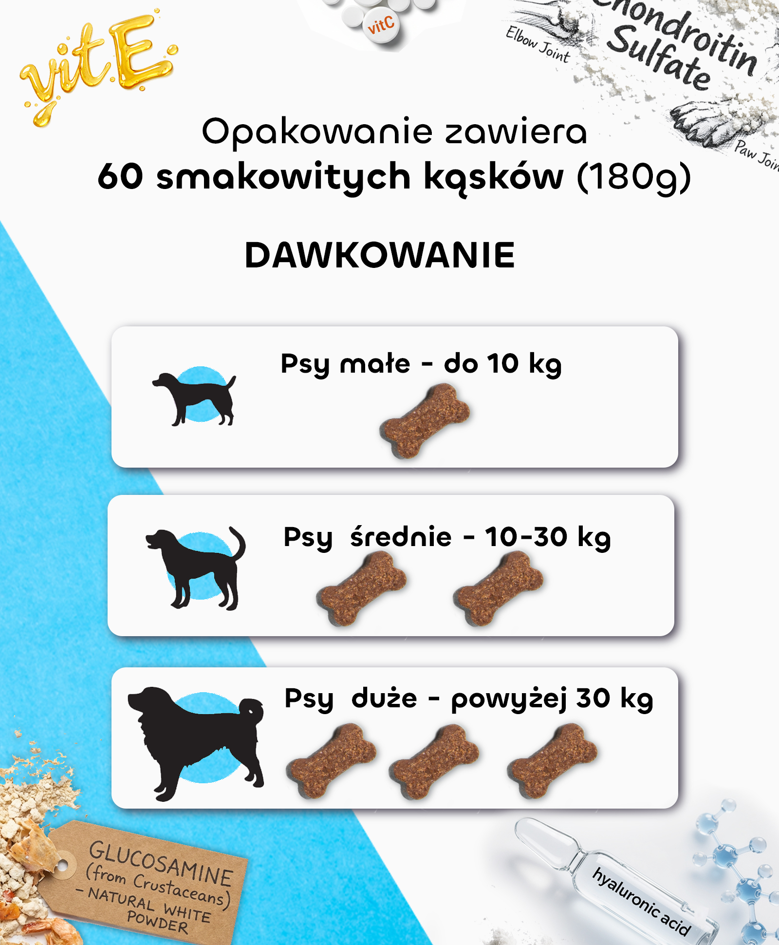 Rogers Labs, Stawy i Kości, kąski dla psa, 60 sztuk