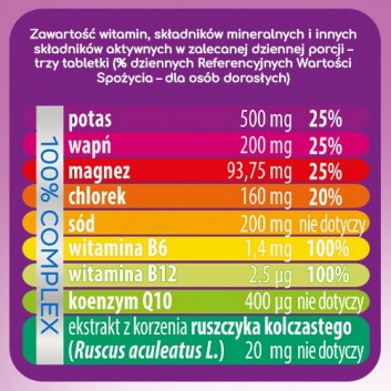 Plusssz Elektrolity Senior 100% Complex, tabletki musujące, 24 sztuk