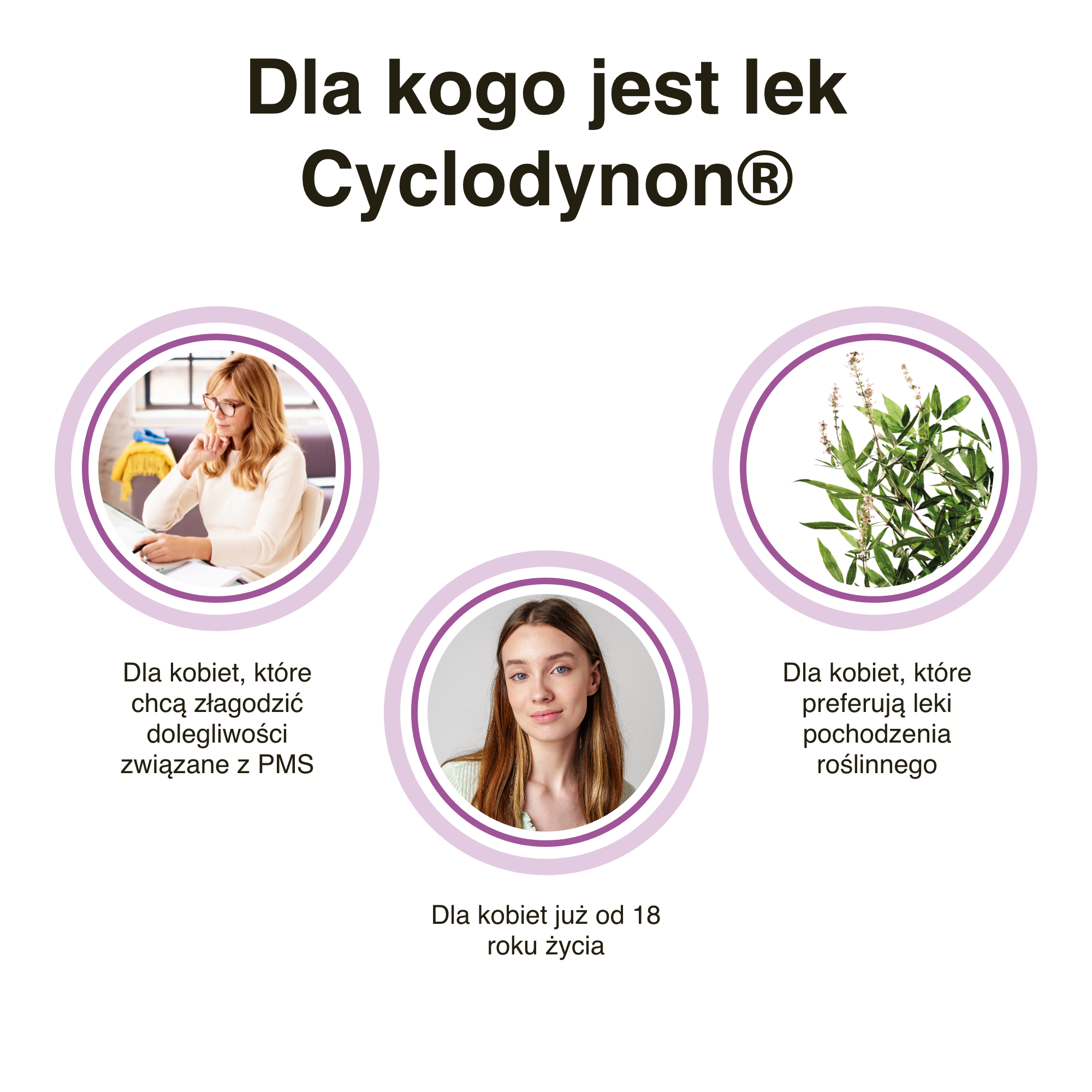 Cyclodynon 20 mg, 30 tabletek powlekanych