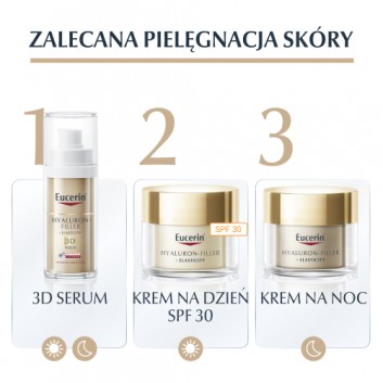Eucerin Hyaluron-Filler + Elasticity Serum 3D do skóry dojrzałej przeciwzmarszczkowy, 30 ml