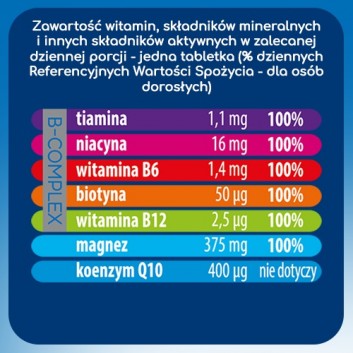 Plusssz 100% Magnez Forte + B-complex, tabletki musujące, 20 sztuk