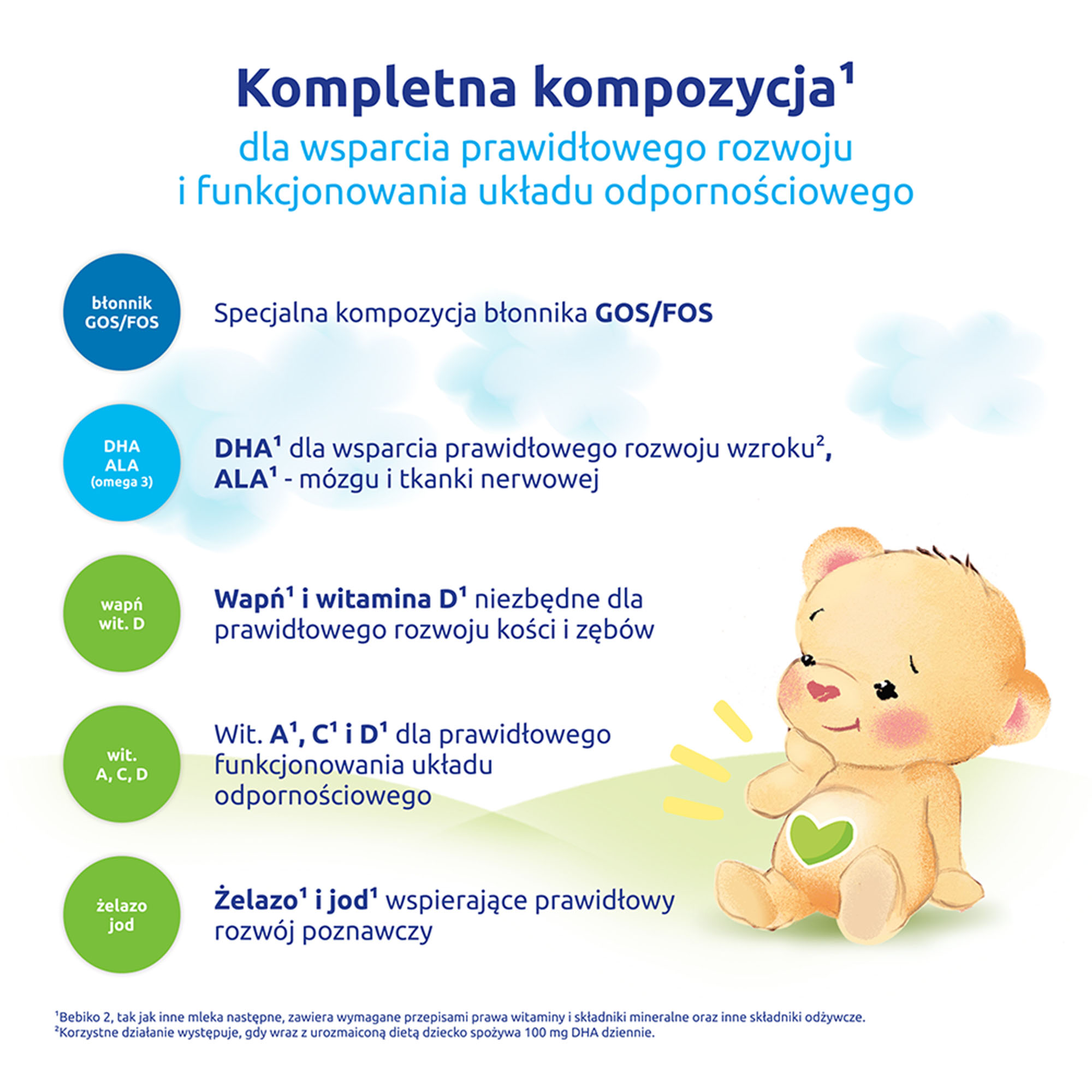 Bebiko 2 Nutriflor Expert, mleko następne dla niemowląt powyżej 6. miesiąca życia, 3 x 600 g