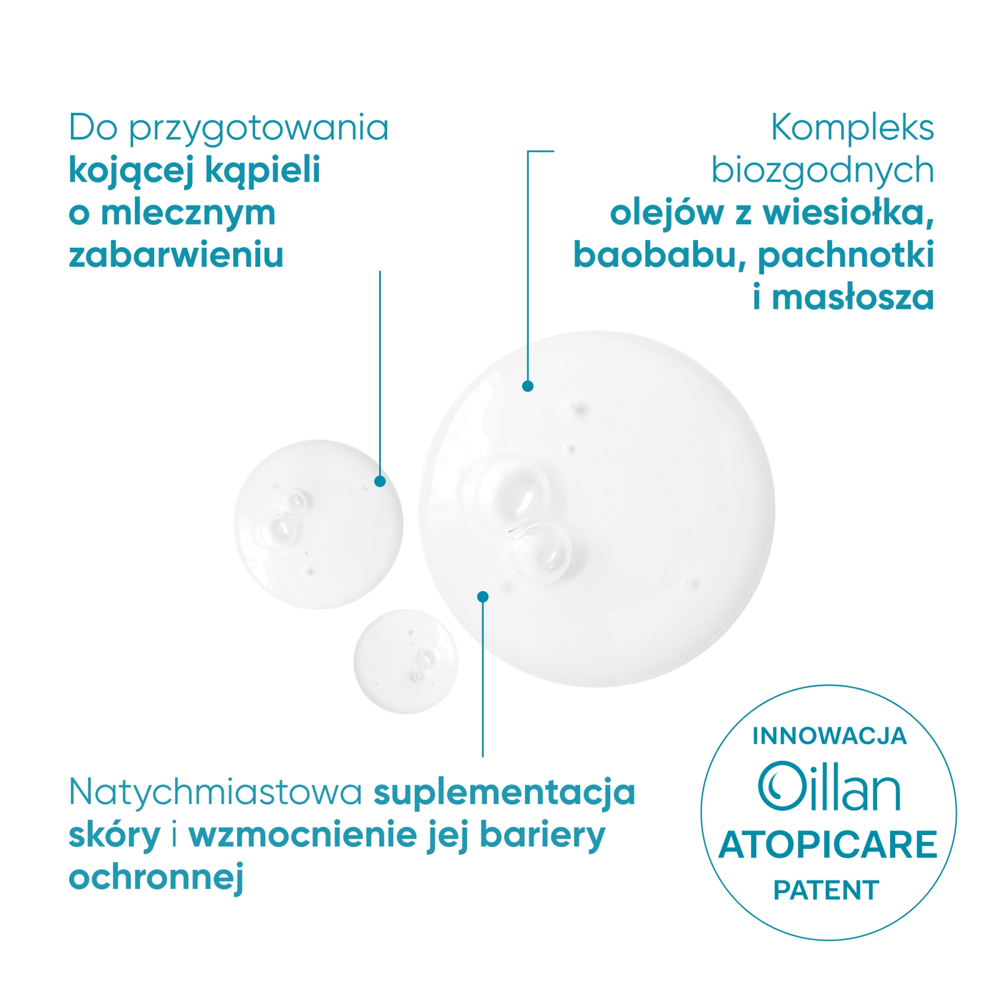 Oillan Derm+, emulsja do kąpieli, 400 ml