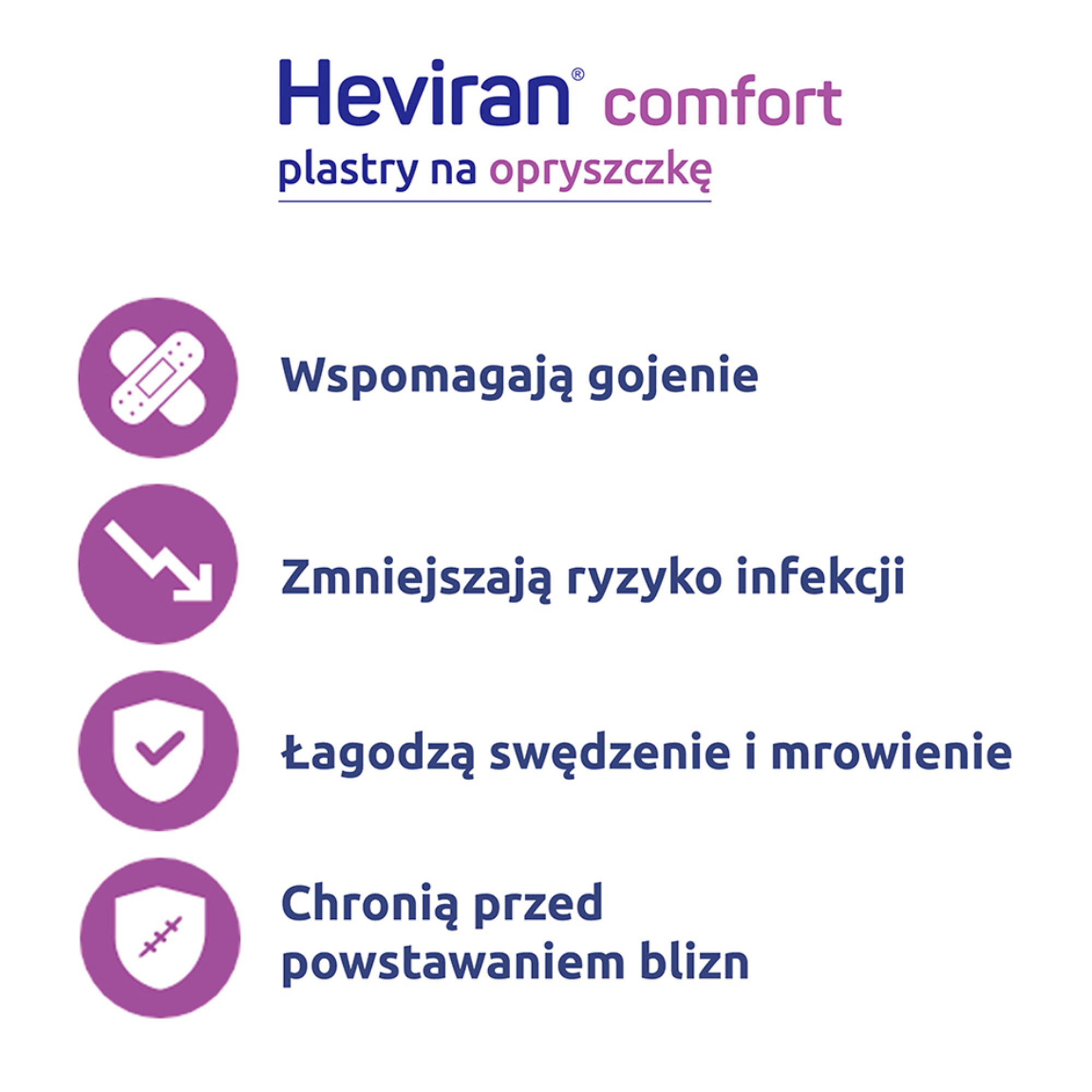 Heviran Comfort plastry na opryszczkę 15 sztuk