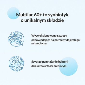 Multilac 60+, kapsułki, synbiotyk (probiotyk + prebiotyk), 20 sztuk