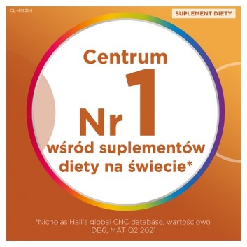 Centrum Energy 30 tabletek