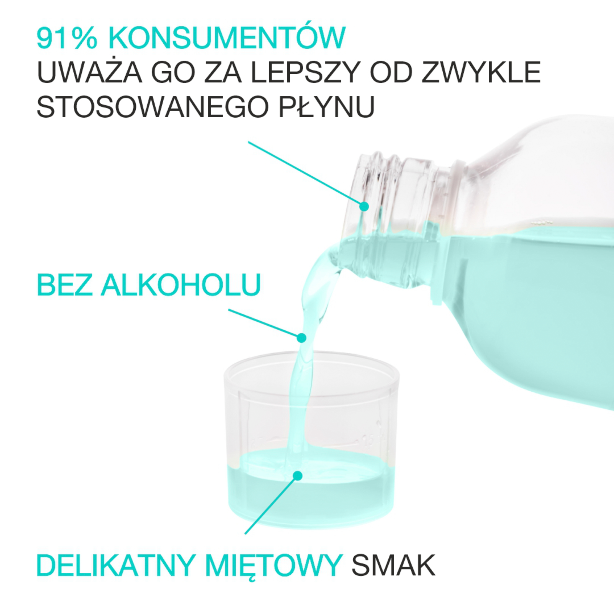 Eludril Sensitive płyn do płukania jamy ustnej 500 ml