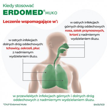 Erdomed Muko, 225 mg, na kaszel mokry, proszek do sporządzania zawiesiny doustnej, 20 saszetek