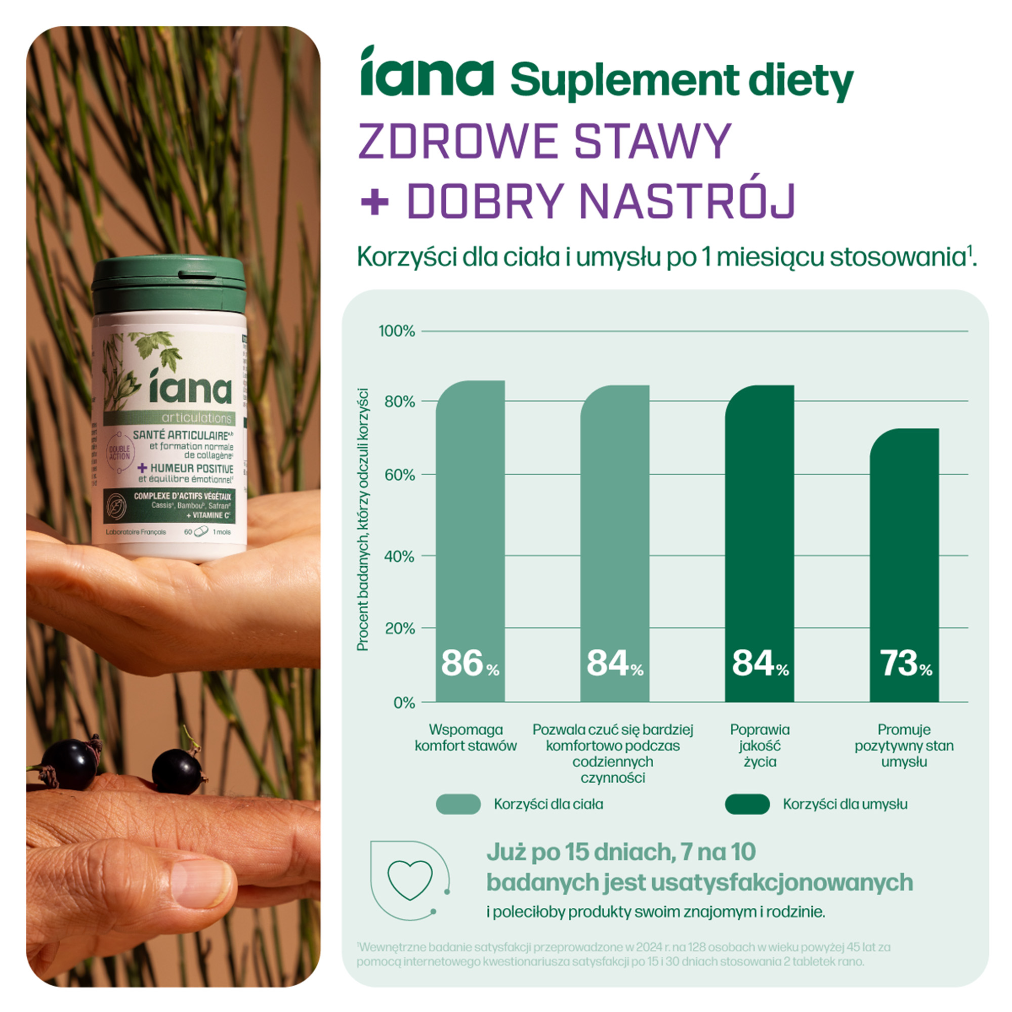 IANA Stawy Zdrowe stawy + Dobry Nastrój, tabletki, 60 sztuk
