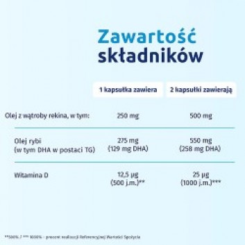 ISKIAL JUNIOR kapsułki do żucia, 30 kapsułek