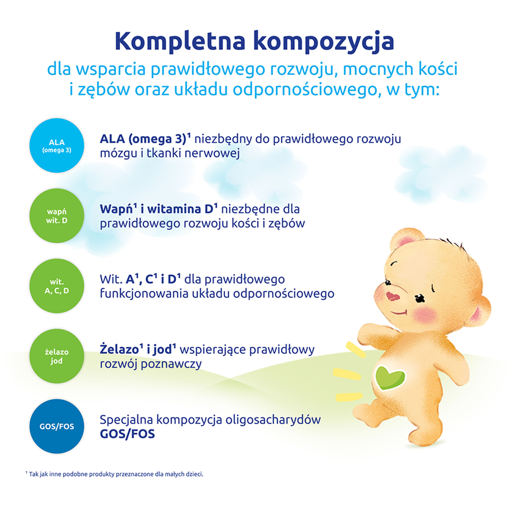 Bebiko Junior 3 Nutriflor Expert powyżej 1. roku życia, 600 g