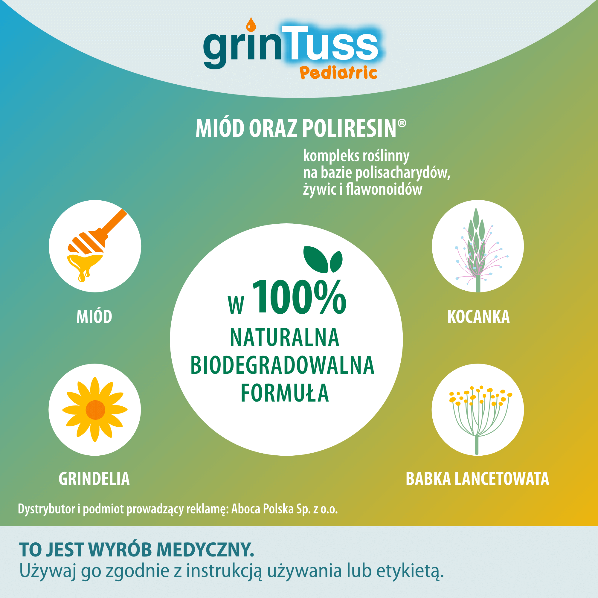 Aboca GrinTuss Pediatric Kaszel suchy i mokry syrop 128 g