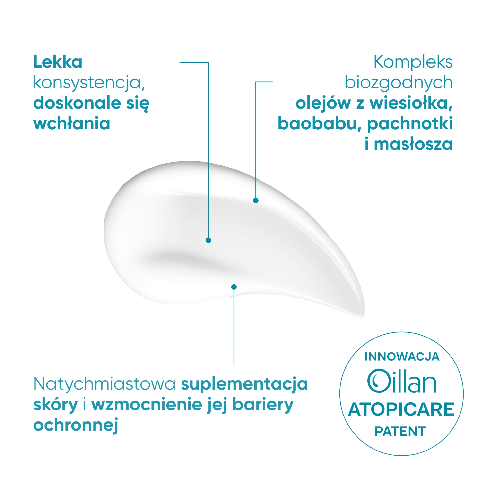 Oillan Derm+ Balsam do ciała, 200 ml