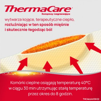 ThermaCare kompresy rozgrzewające na szyję ramiona nadgarstki 2 sztuki
