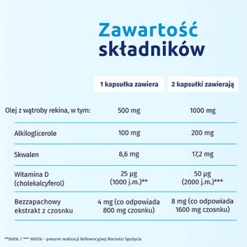 Iskial Immuno Max + czosnek,  120 kapsułek