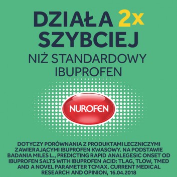 Nurofen Express Forte 400mg 30 kapsułek miękkich